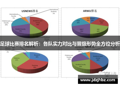 足球比赛排名解析：各队实力对比与晋级形势全方位分析